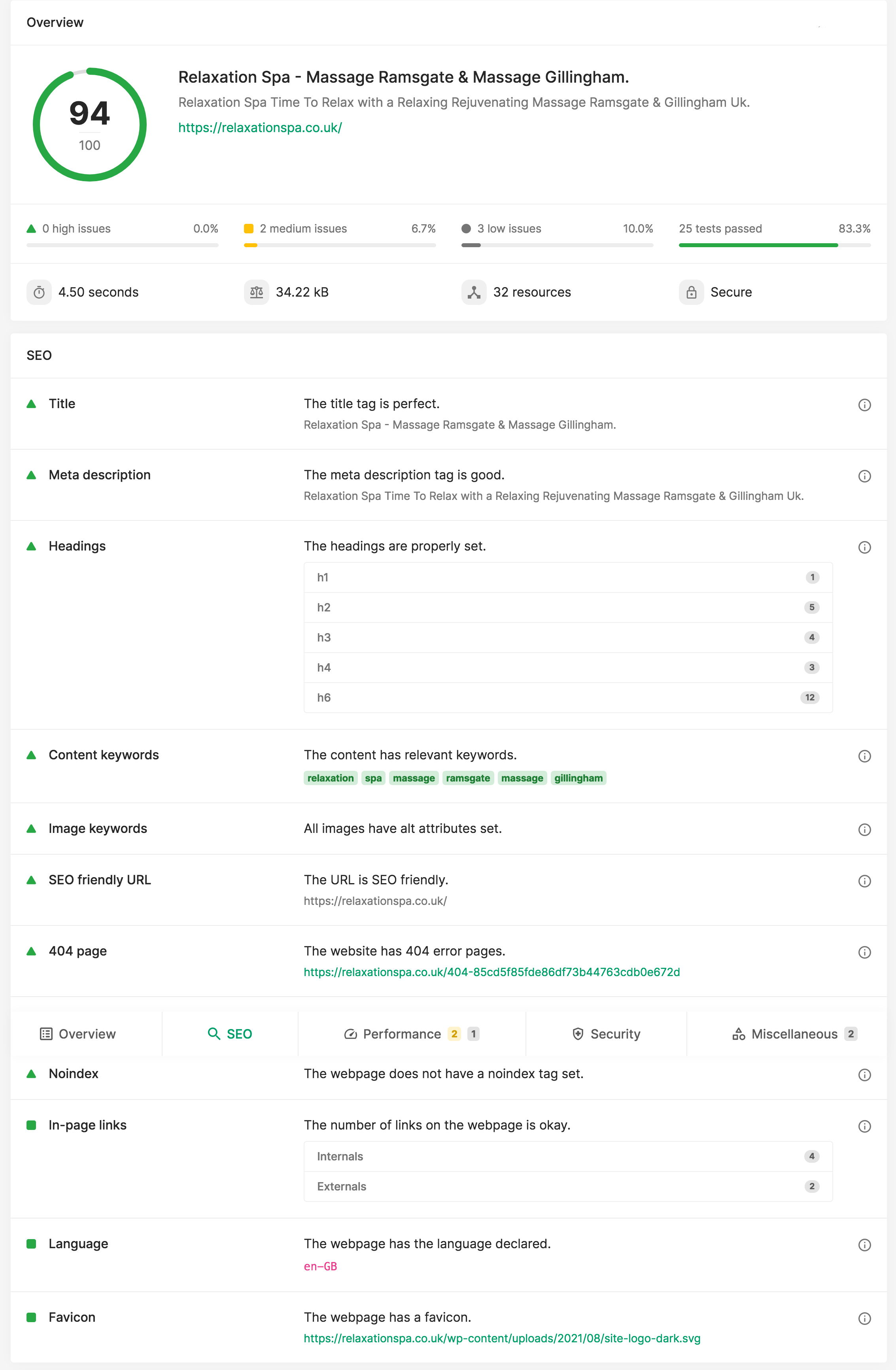 relaxationspa.co.uk SEO Report
